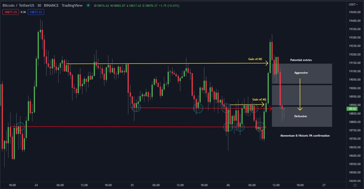 DoopieCash® tweet media