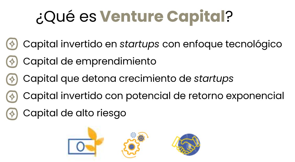 EytanStarkman's tweet photo. ¿Qué es Venture Capital?
What's Venture Capital?

#venturecapital #VC #latam #latamVC #VClatam https://t.co/aTRP7ZRdEU