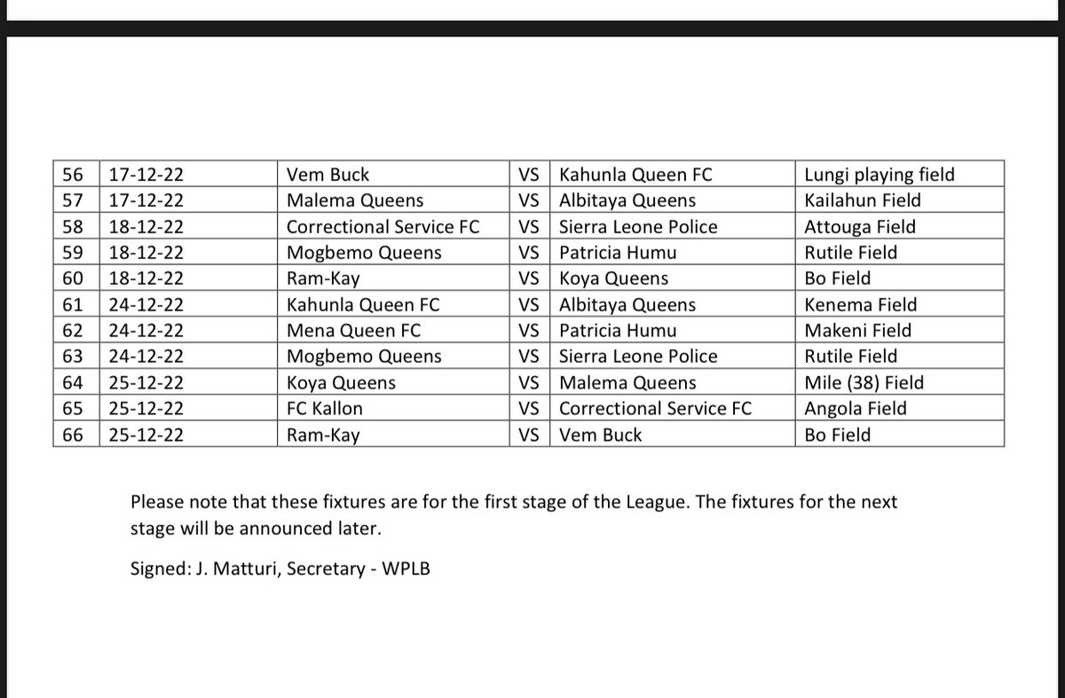 ayishatu_'s tweet photo. SIERRA LEONE WOMENβS PREMIER LEAGUE 2022/23 SEASON
FIXTURES FOR OCT-DEC 2022
The Womenβs Premier League Board announce fixtures for the Womenβs Premier League 2022/23 Season which will commence on Saturday 15th October 2022.
#WomensFootball #ItsTimeItsNow #empoweringourgame https://t.co/9mfSfqGf4k