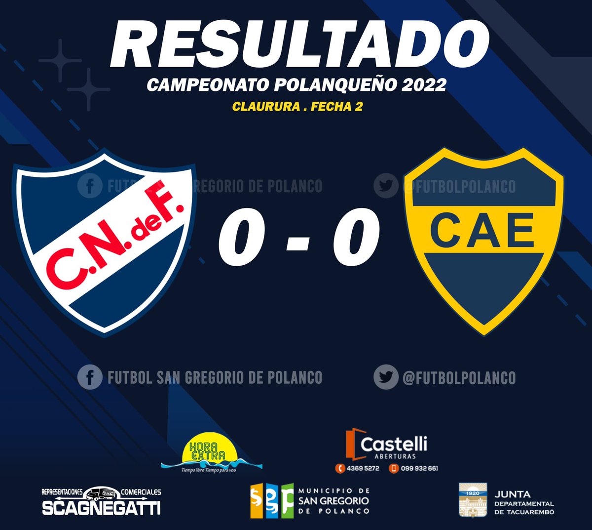 FutbolPolanco's tweet photo. 🕑 Final del Partido 

Estudiantes | 0️⃣-0️⃣ | Nacional 

#Polanqueño2022 https://t.co/456cfXgcRb