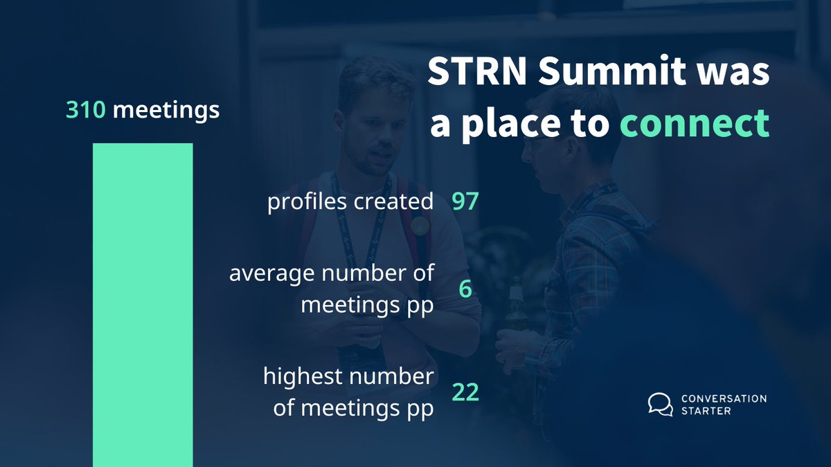 Sports Tech Research Network (STRN) (@strn_sportstech) on Twitter photo It's all about data, right? ๐
With the help of the matchmaking tool we used (<a href="/converstart/">Conversation Starter</a>), we tried to make it easier to connect with the right people. We think that worked pretty well, what do you think? ๐
#strn #strnsummit #sportstech #connecting #networkevent It's all about data, right? ๐
With the help of the matchmaking tool we used (<a href="/converstart/">Conversation Starter</a>), we tried to make it easier to connect with the right people. We think that worked pretty well, what do you think? ๐
#strn #strnsummit #sportstech #connecting #networkevent