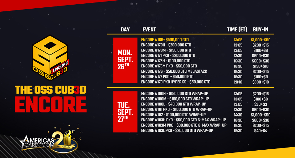 ACR_POKER's tweet photo. ๐ฆ ๐ฐ There are just two days remaining in the $29 Million OSS Cub3d Encore. Take a look at the schedule and cash-in on this great series before itโs gone!
โ๏ธhttps://t.co/rvVpisQZqf
#OSSCubedEncore #OSSCub3dEncore #ACR #OSSCubed #OSS #OSSCub3d https://t.co/LsX9jvdNaN