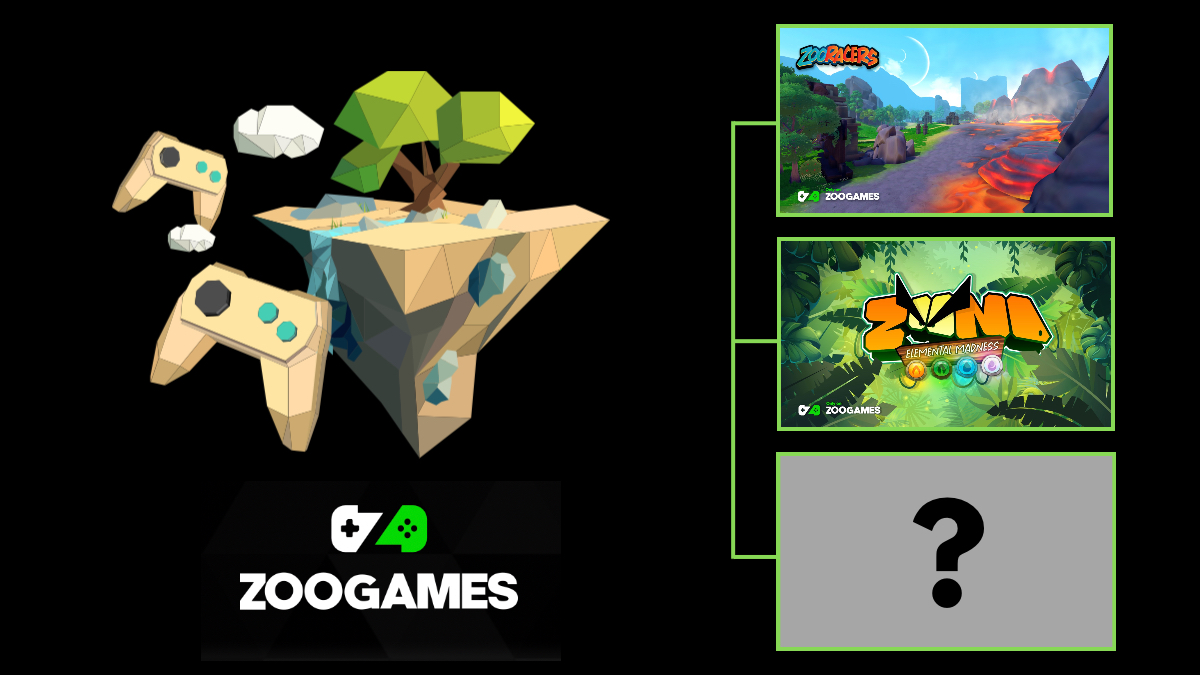 zoo.games beta is live and I'm fond of #Zooracers already!

After full release with #P2E features it's gonna be a pure bliss.

#Zoogames #AVAX #ETH #BSC #GameFi #gaming $ZOO
