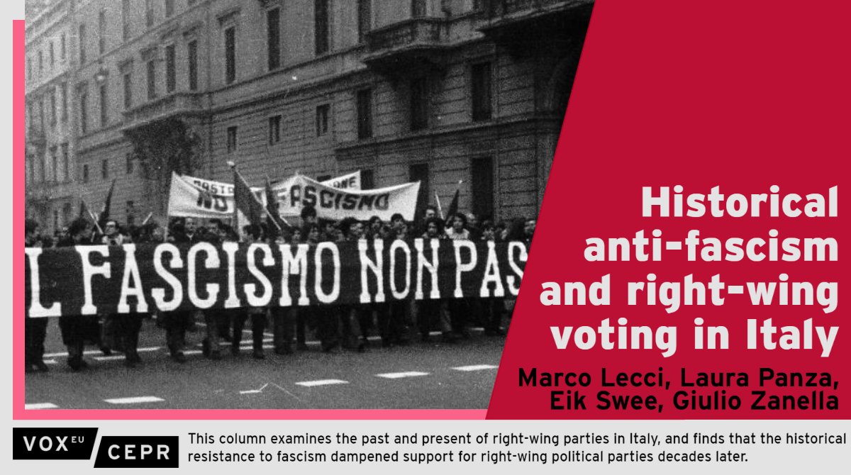 voxeu's tweet photo. Data on voting behaviour in Italy 1948-2018 shows that modern right-wing platforms have reduced appeal for voters w/ connections to an anti-fascist tradition that was violently repressed.
@marco__lecci @MonashUni, L Panza, E Swee, @giulio_zanella @Unibo
https://t.co/rxPNkyxXA0 https://t.co/lHZFwepBjT
