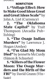 A big thanks to everyone who has purchased my book on the Oklahoma State Capitol! It's #2 on the Oklahoma best seller list for non-fiction. Just a reminder that all of my royalties from the book will benefit the Oklahoma History Center.