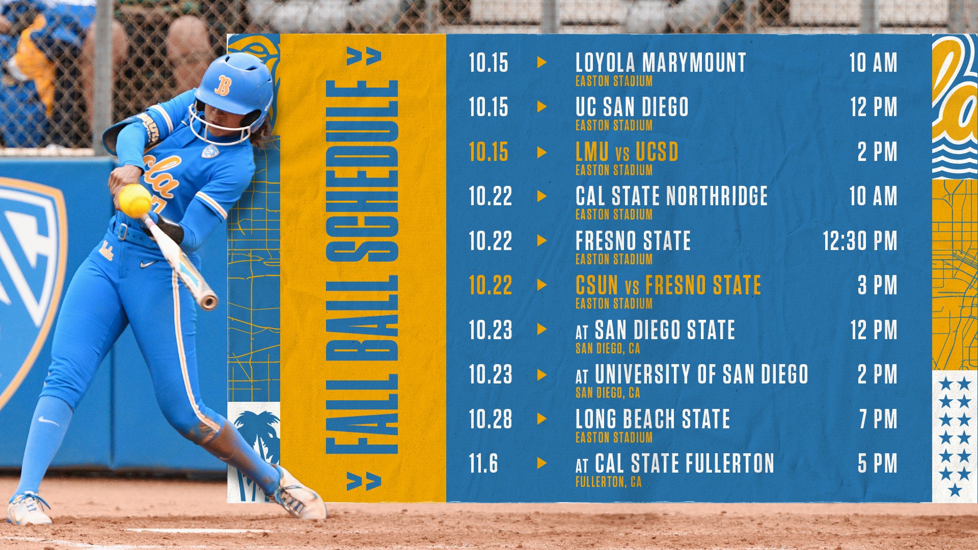 UCLA Softball (UCLASoftball) / Twitter