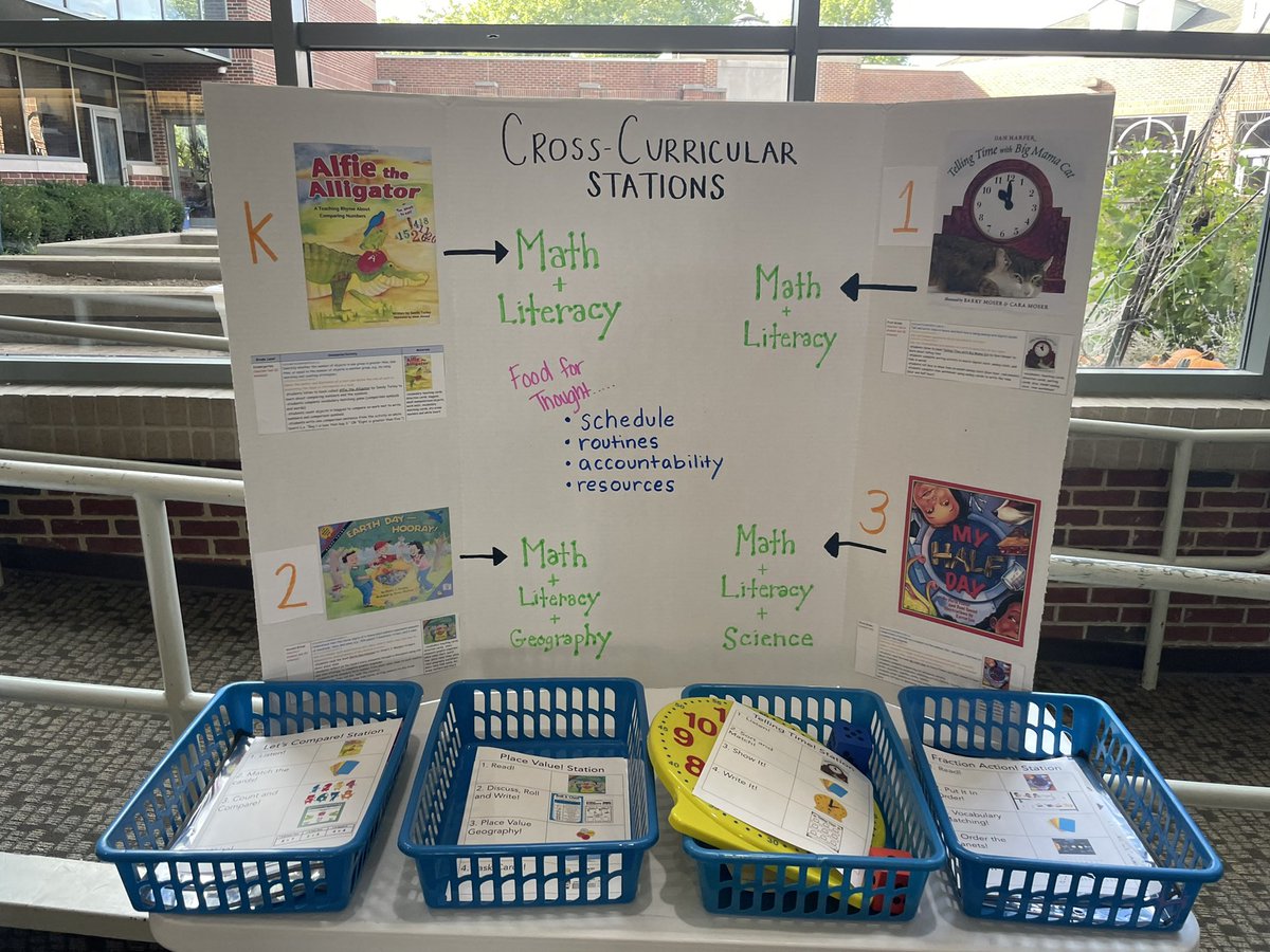 MathieMorgan12's tweet photo. Make sure you join the Just Do It Math Station PD. Walk away with the day you need to start your stations. #CPSBePresent https://t.co/248hQchjne