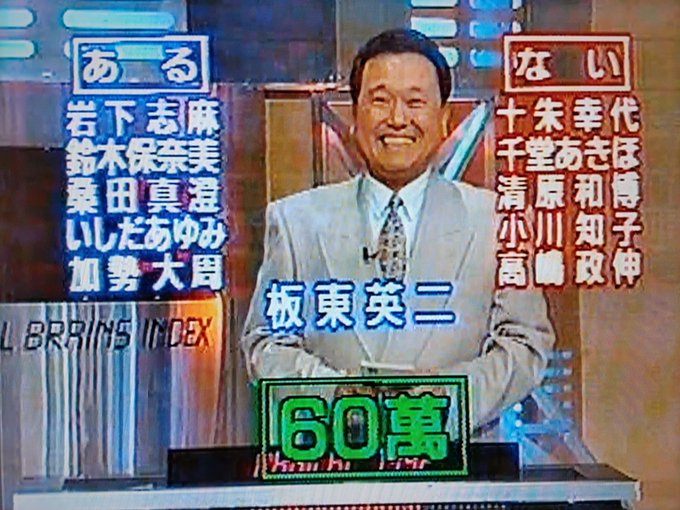 Popular Tweets Of デいモん店長 2 تحليلات تويتر الرسومية الخاصة بهوتويت Whotwi