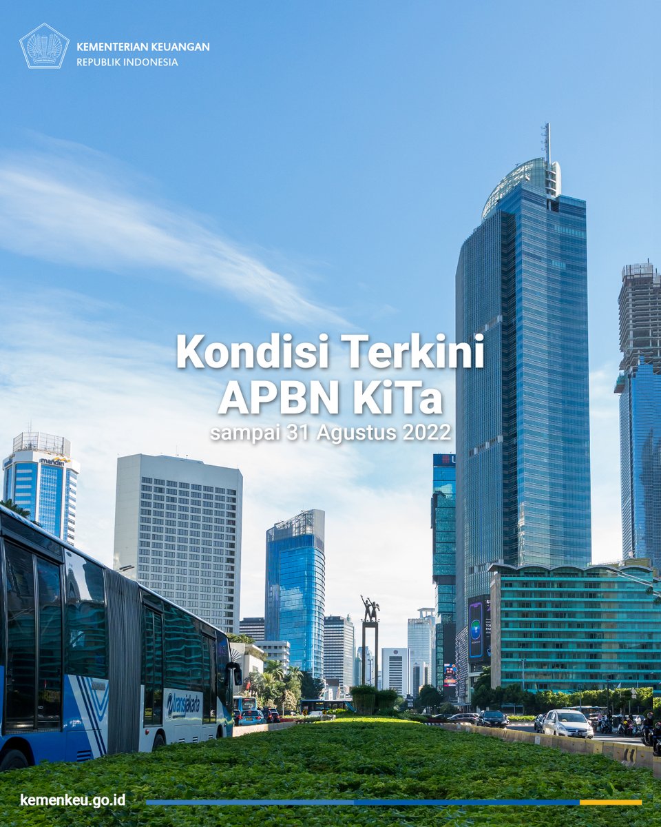 KemenkeuRI's tweet photo. Indonesia masih optimis di tengah tantangan global yang berat.

#UangKita jadi pondasi utamanya.

Yuk cek kondisi ekonomi Indonesia dan realisasi #APBNKita sampai 31 Agustus 2022. ⬇️ https://t.co/SFDGAdkaZJ