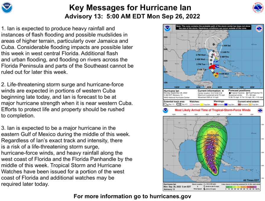 SheriffCitrus's tweet photo. Citrus - here is the latest from National Weather Service in Tampa Bay. A hurricane watch is now in effect for West Central Florida.
Our Emergency Management team will continue to provide updates as they become available.
#CCSOconnecting #HurricaneIan #PrepareNow
(1391) https://t.co/QIsjt65Bf2
