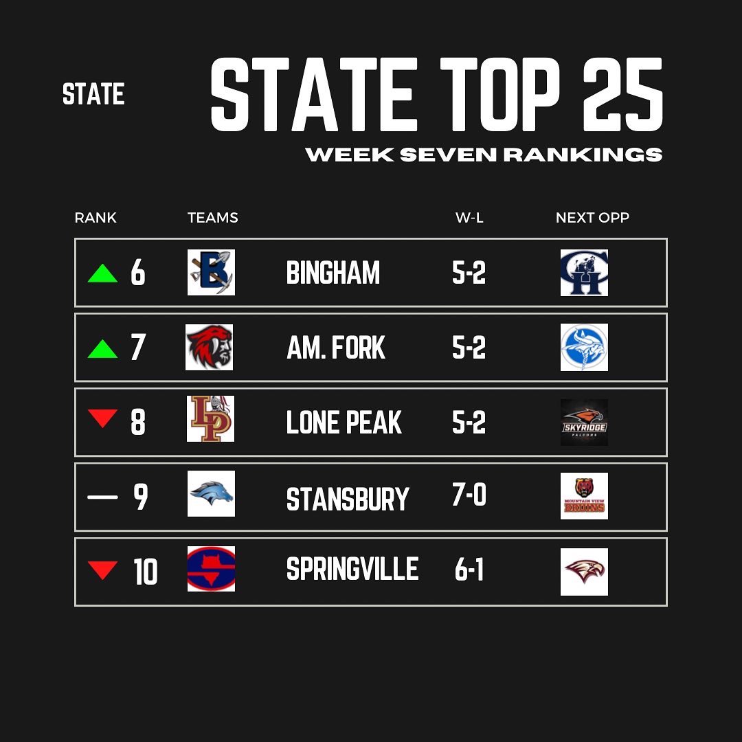 Slingin’ the Pill Media™️ tweet media