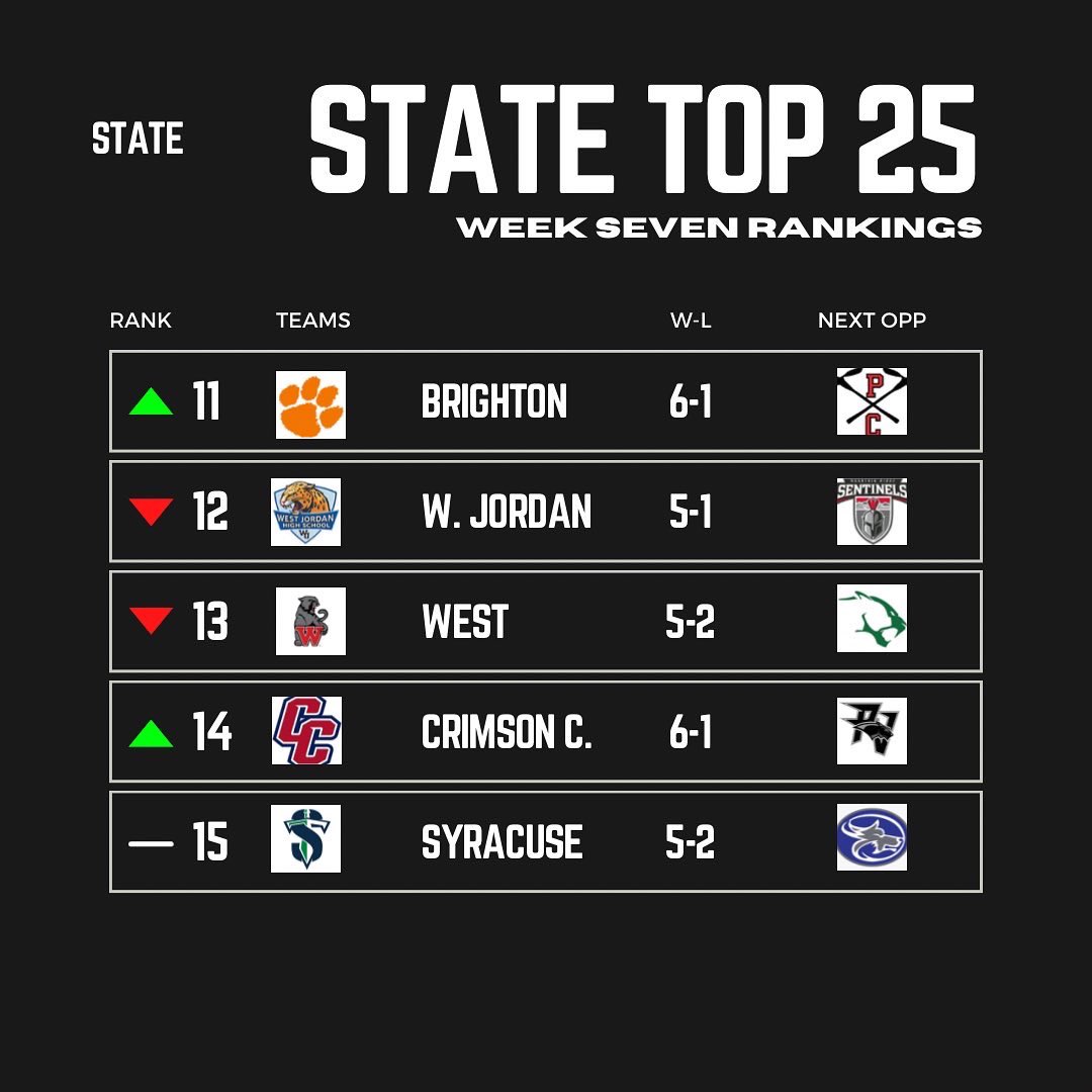 Slingin’ the Pill Media™️ tweet media