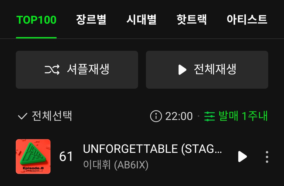 workfordaehwi's tweet photo. [📈] 220926 #UFORGETTABLE (Prod. 이대휘) Charts - 22:00 KST

Melon Latest Hits Week 1 ㅡ #61 (-)

🔗 https://t.co/HNKUxsjSD7

@AB6IX #이대휘 #대휘 #이대휘_사랑해 #LEEDAEHWI #DAEHWI #AB6IX #StreamUNFORGETTABLE https://t.co/LhciiLaTZH