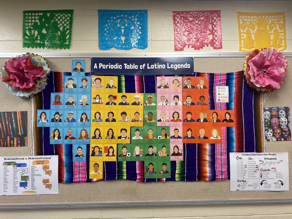 Best Amazon purchase ever!! Every month is Latino Heritage Month in Spanish 2. 🤩💙💛