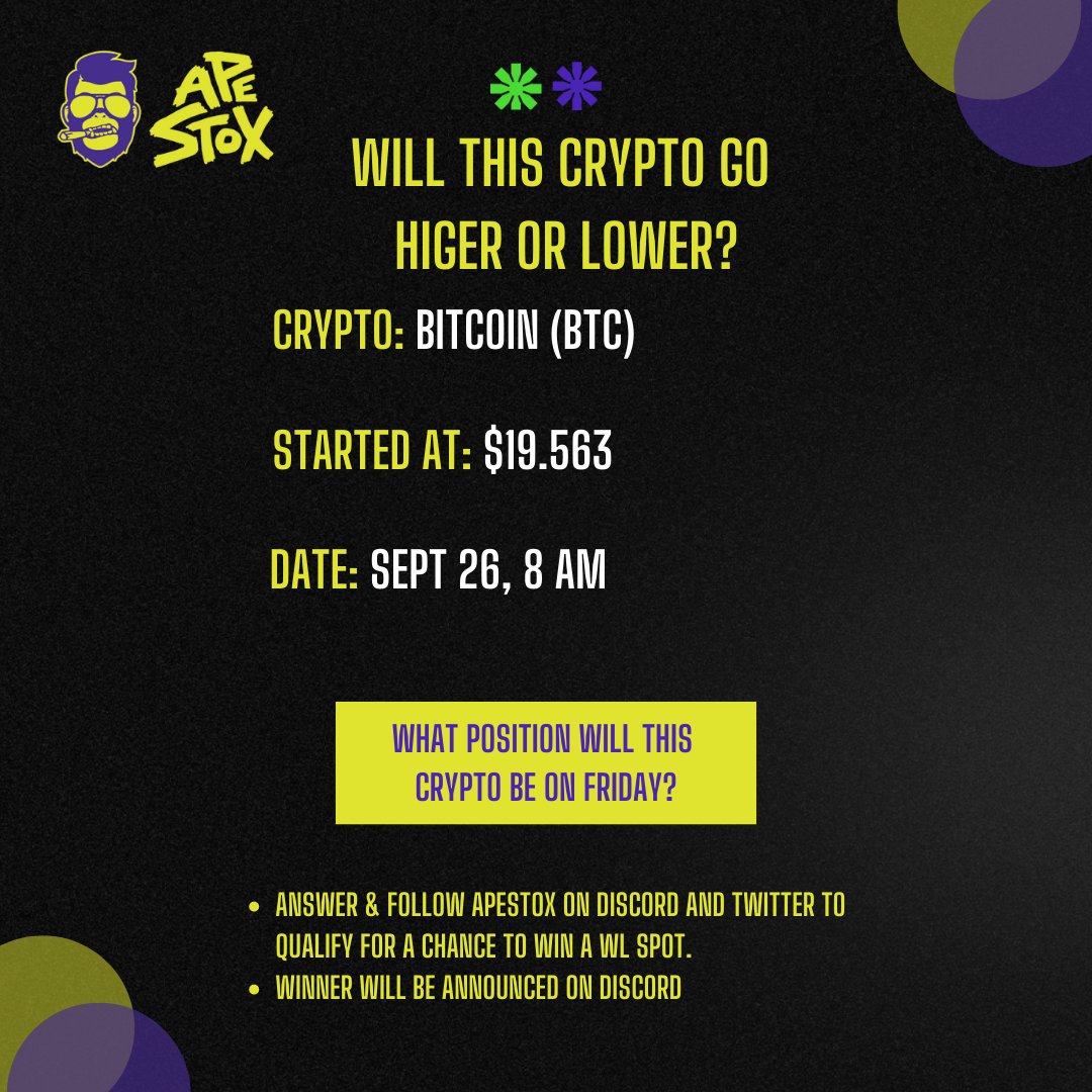ApeStox_NFT's tweet photo. What do you think will happen to Bitcoin by the end of the week? ⬆️⬇️

The winner will receive a WL spot and has the chance to mint a FREE NFT which will let you play the beta version of ApeStox Competitive Trading Platform once we launch 🔥

Comment 👇 and RT this post to WIN🤩 https://t.co/EDi3SNWcGC