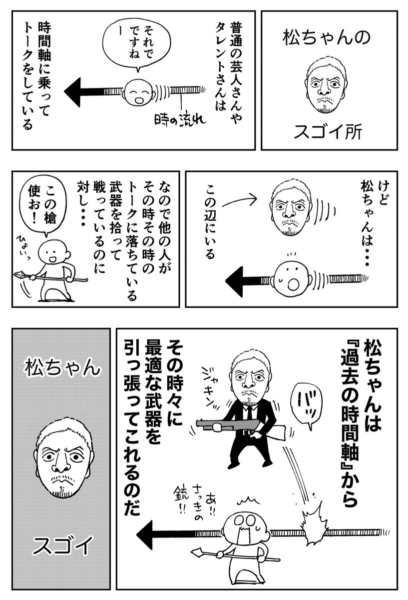 僕の好きな松ちゃん 