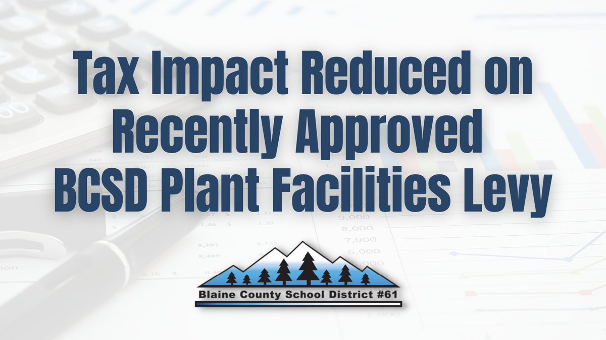 The tax impact of the recently approved Plant Facilities Levy for the Blaine County School District will be reduced for property owners thanks to increased market values in Blaine County. READ MORE: tinyurl.com/53cs4ryw