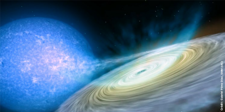CNRS_IN2P3's tweet photo. #ActualitéScientifique 🔎 | Grâce aux données du #satelliteGaia 🛰 des scientifiques @APC_Laboratory tentent de retracer l’histoire des couples d'étoiles massives ⭐️⭐️ afin de comprendre d'où ils viennent et de mieux prédire leur évolution future...
👉 https://t.co/79WvQalvWV https://t.co/8TPF6oYzXE