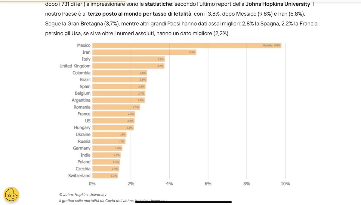mistral1967's tweet photo. @Renatapadovani6 @LaBombetta76 Non c’è solo l’India , c’è la russi, l’ucraina,la Polonia, la Croazia , la Svizzera…ma sono chiacchiere perse https://t.co/Kuindg6iK8