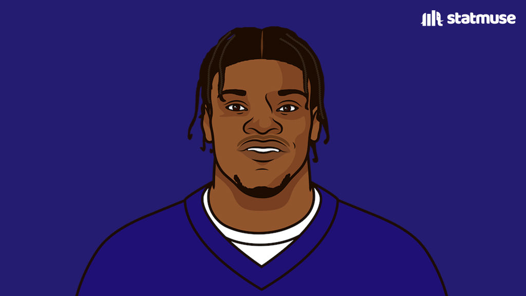 statmuse's tweet photo. Lamar Jackson has more TD this season than the

Eagles
Bills
Chiefs
Dolphins
Browns
Commanders
Jaguars
Falcons
Cardinals
Rams
Chargers
Vikings
Bears
Packers
Patriots
Titans
Raders
Saints
Bengals
Panthers
Steelers 
49ers
Jets
Seahawks
Giants
Colts
Buccaneers
Texans
Broncos
Cowboys https://t.co/Gx9eIz9KqK