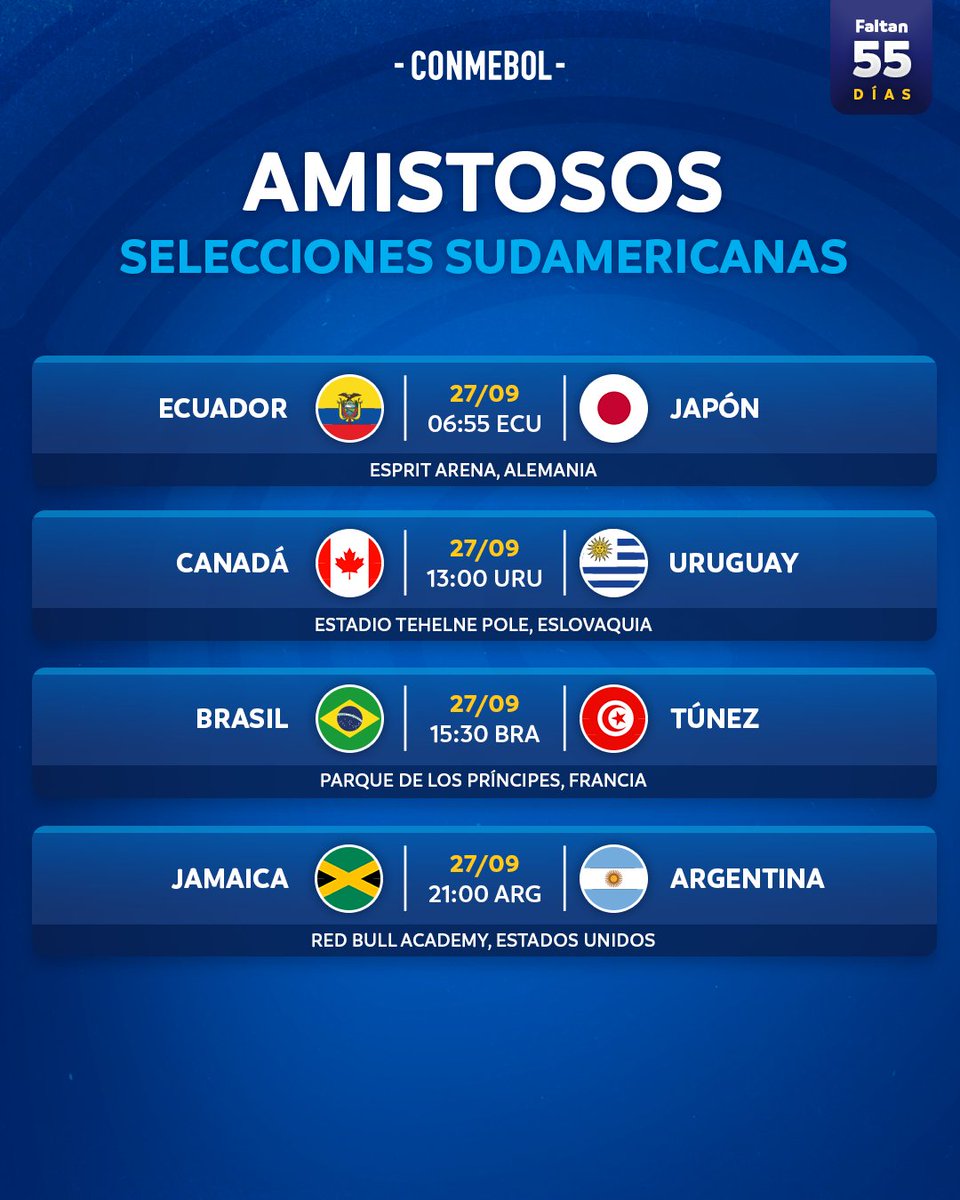 CONMEBOL's tweet photo. ¡Los últimos amistosos de las selecciones sudamericanas antes de la @FIFAWorldCup!
🇦🇷 @Argentina
🇧🇷 @CBF_Futebol
🇪🇨 @LaTri
🇺🇾 @Uruguay
#55DaysToGo #CreeEnTuContinente https://t.co/XEUeXaDwGh