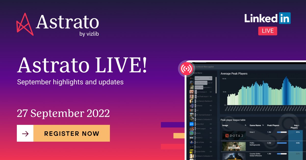 🎥  Astrato LIVE is 1 day away! Tune in for a recap of all things <a href="/BigData_LDN/">Big Data LDN - 23/24 Sept 26</a>, and see how our Cloud BI platform is built for everyone. 

Explore our latest product updates, plus news on upcoming integrations.

Register now:
hubs.ly/Q01nbbSR0