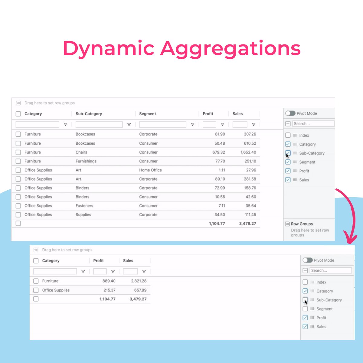 appsfortableau's tweet photo. The biggest update for SuperTables has launched! ๐ฅ
Read the blog to learn about all new functionalities available in SuperTables 3.0: https://t.co/CodrnUupbL
#Tableau #SuperTables #TableauExtension https://t.co/hLWf6IeTUo