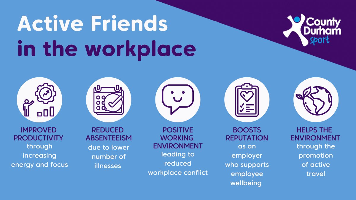 Active Shildon tweet media