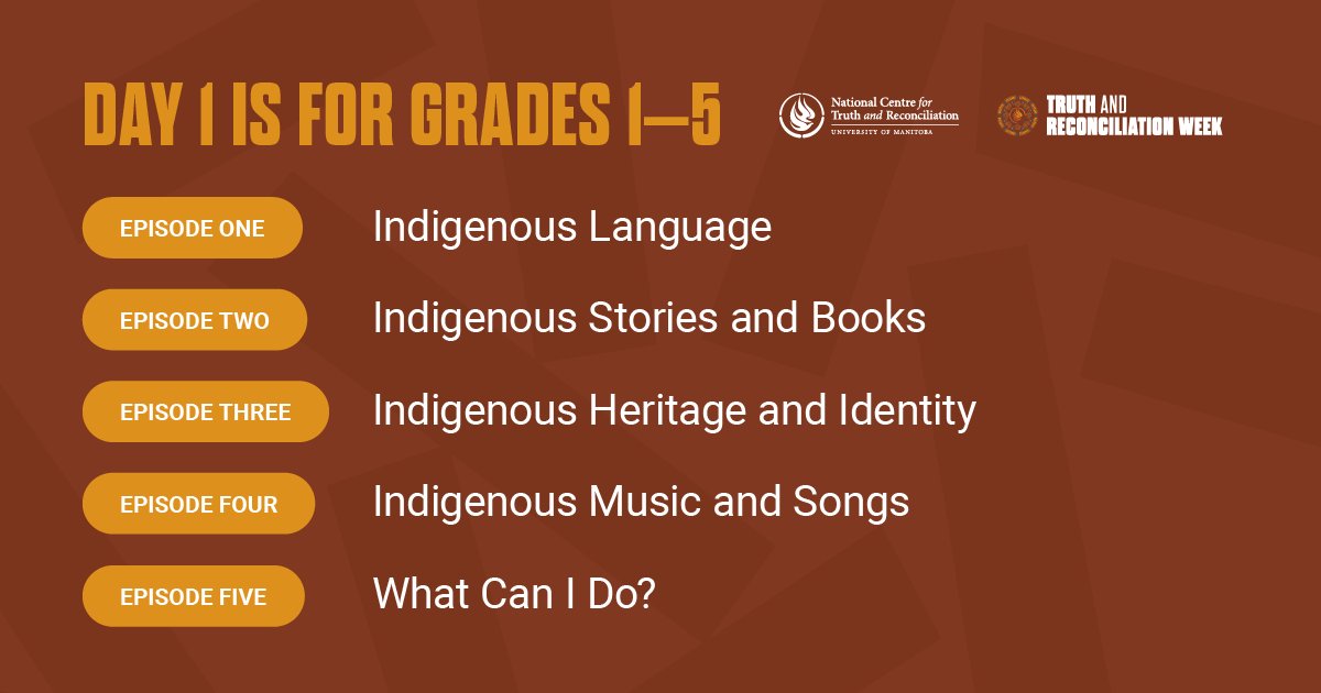 It’s Day 1 of Truth and Reconciliation Week! Today, Grade 1-4 students will join Survivors for a live Q and A session and reflect on their role in reconciliation.

Register: bit.ly/3PeliqP 
Presented by @rbc
#nctr_um #RememberingtheChildren #TRWeek
