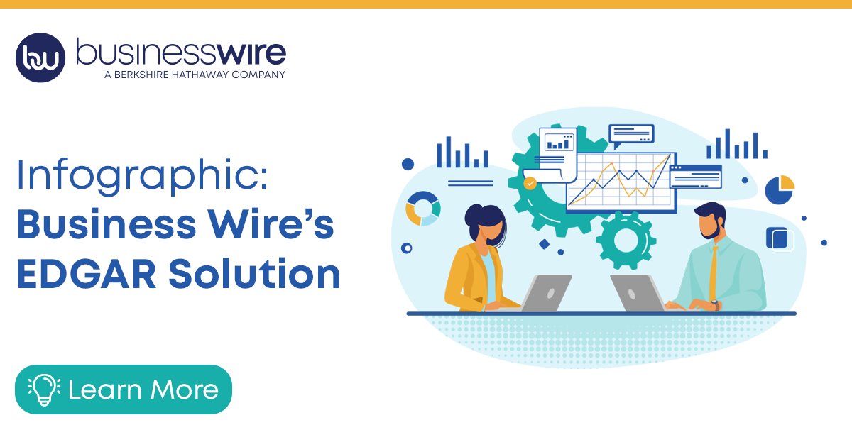 Business Wire’s investor relations services make it easy to meet your regulatory requirements and maximize the reach of your news. #EDGAR #investorrelations #regulatory #SEC #infographic bwnews.pr/3wRboVc