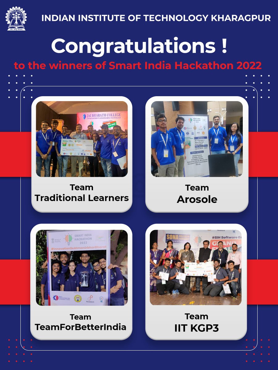 IITKgp's tweet photo. Congrats to the Four Teams from @IITKgp Team Traditional Learners, Team Arosole, Team TeamForBetterIndia &amp; Team IIT KGP3 for winning the Smart Hackathon competition conducted by @EduMinofIndia Govt. of India.

@dpradhanbjp @Drsubhassarkar @TSG_IITKGP
#SmartHackathon https://t.co/JA3L8z2gs0