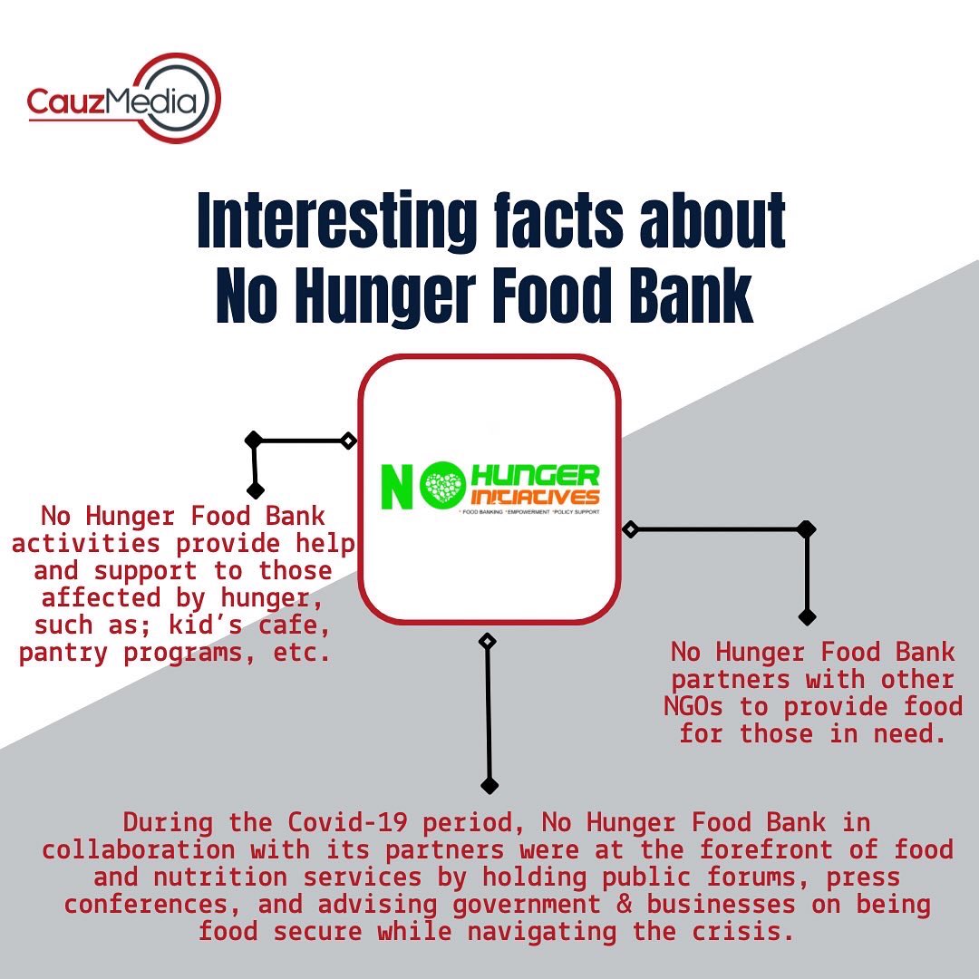 CauzMedia's tweet photo. Ladies and gentlemen, our feature of the week – No Hunger Foodbank!!

#nohungerfoodbank #ngospotlight #businessspotlight #spotlightseries #foundationspotlight  #foundations #ngoappreciation
#communityengagement #volunteers #humanrights #givingback #givingbacktothecommunity https://t.co/IfIq9vNcyd