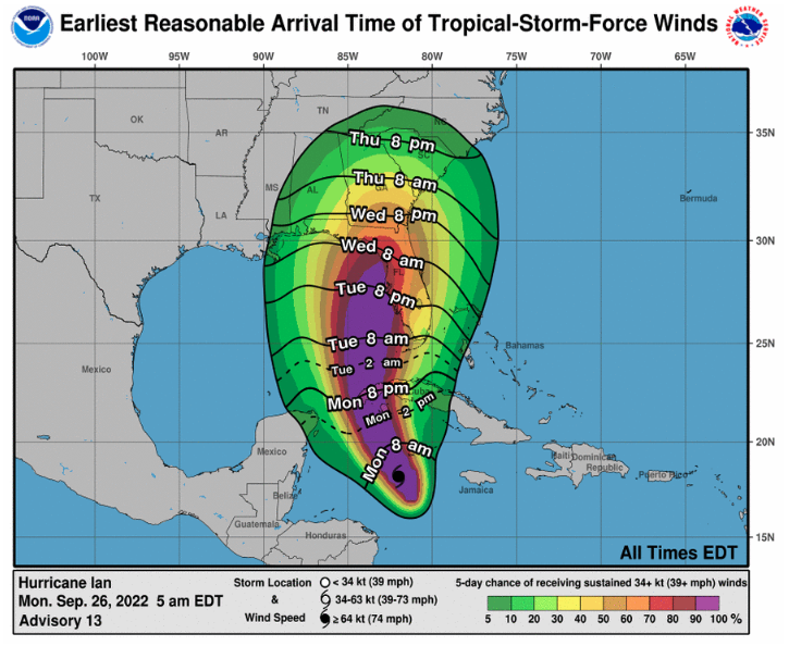 FMIT Alert Level 4: Moderate-High - Ian Has Become a Hurricane in The Western Caribbean. Hurricane Watches Issued For Florida Gulf Coast. Additional Information at synergyfmit.com/fmit-alerts/