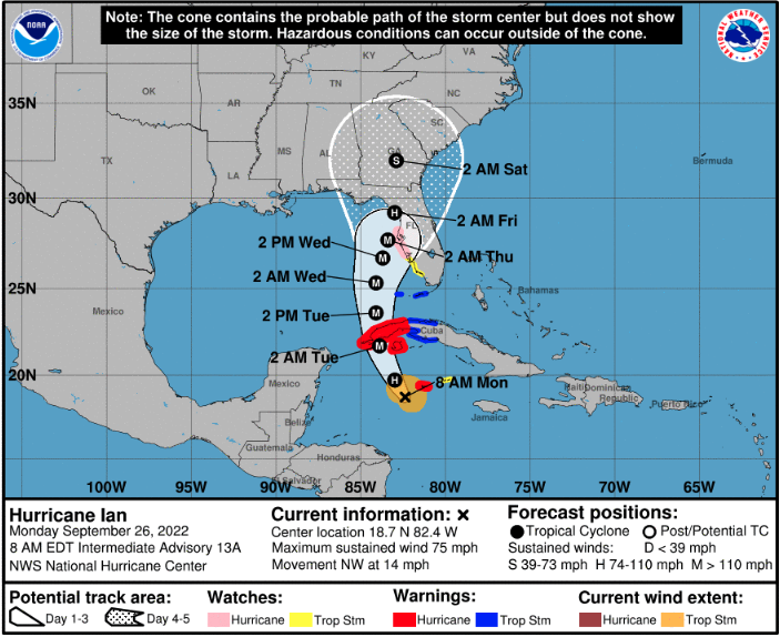 FMITAlert's tweet photo. FMIT Alert Level 4: Moderate-High - Ian Has Become a Hurricane in The Western Caribbean. Hurricane Watches Issued For Florida Gulf Coast. Additional Information at https://t.co/UJrqB5d2jA https://t.co/ydEWDLEzOl