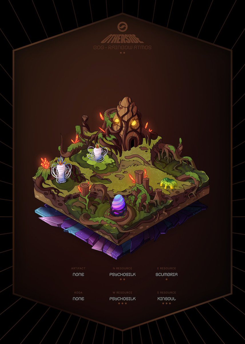 🚨 Bigcats has bought more land 🚨

We are pleased to announce that at the request of our holders we have bought otherdeed for otherside #82412

1️⃣ 4 resources trait
2️⃣ Tier 2
3️⃣ Rank 21229

#bigcatsnft #nftcommunity #NFTs