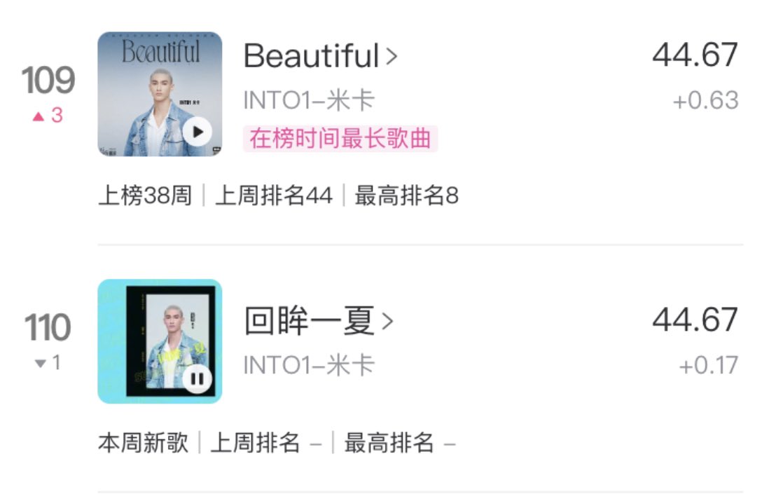 fakemommimi's tweet photo. พีสวยอุ้มน้องเล็ก ชัมเมอร์ มาเล่นChart TME นืกว่ากีวีไปกองกันที Netase #Mika #SingerMIKA #Mikahashizume #INTO1 https://t.co/BPNgtUX2l4