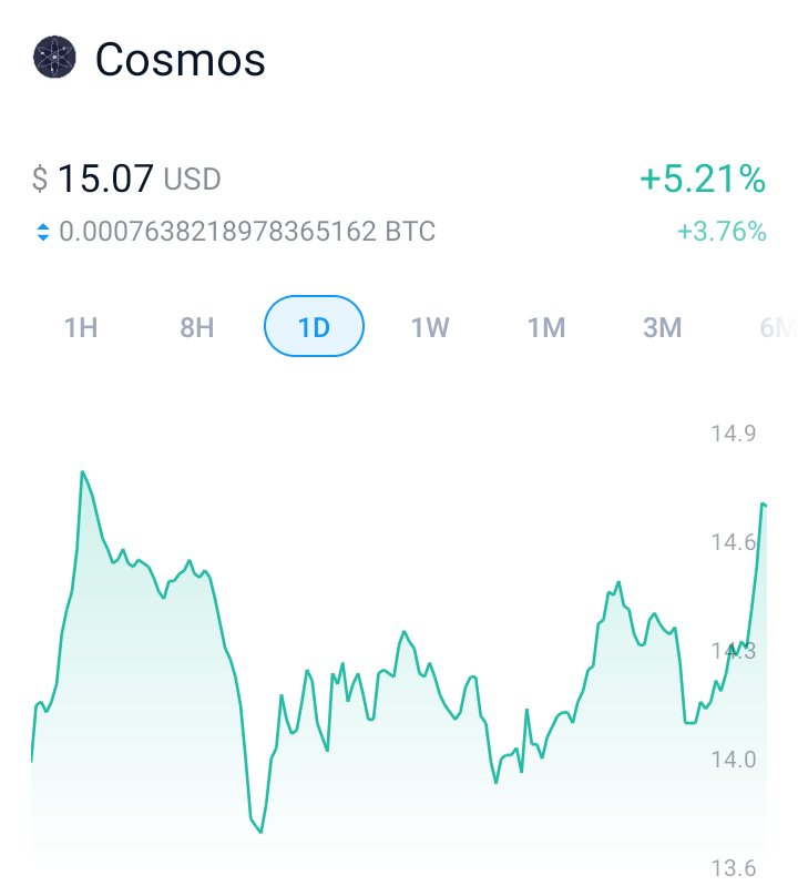 DrCronos tweet media