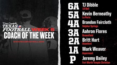 La Porte HS Recruiting (ALL SPORTS) tweet media