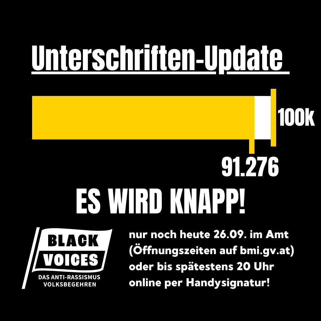Es wird knapp! Geht gegen Rassismus unterschreiben!! blackvoices.at