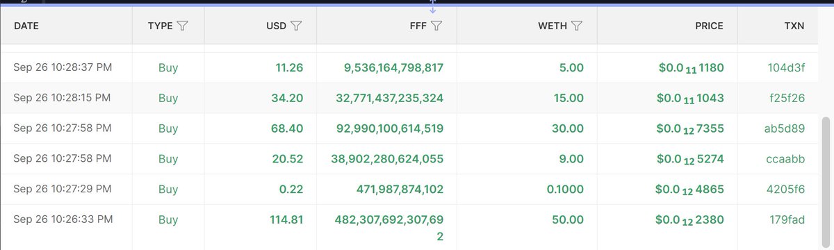 FFF_TOKEN tweet media
