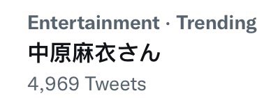 中原麻衣 Fan Fannakahara Twitter