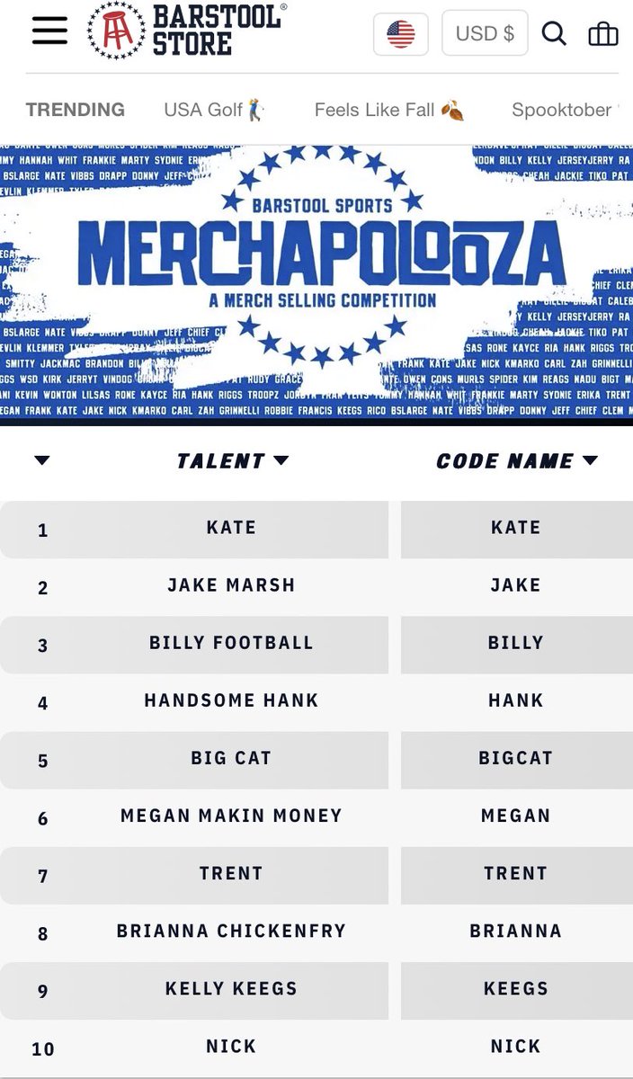 Barstool Sports Store on Twitter "RT Good morning