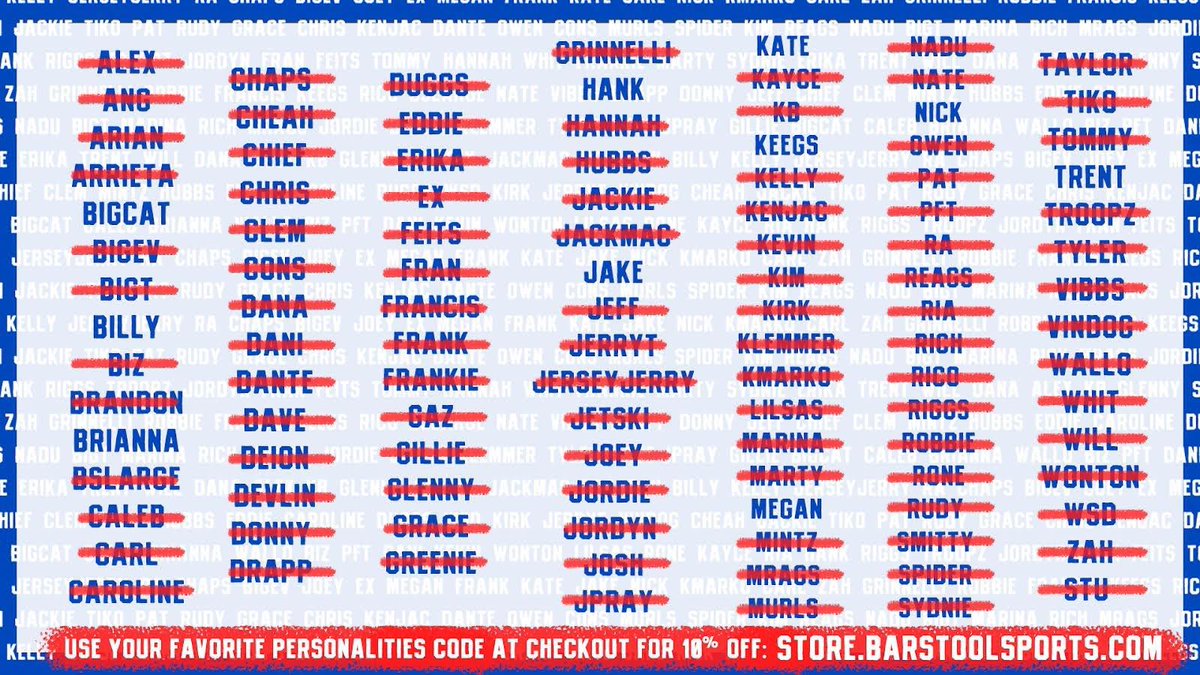 Barstool Sports Store on Twitter "RT Good morning