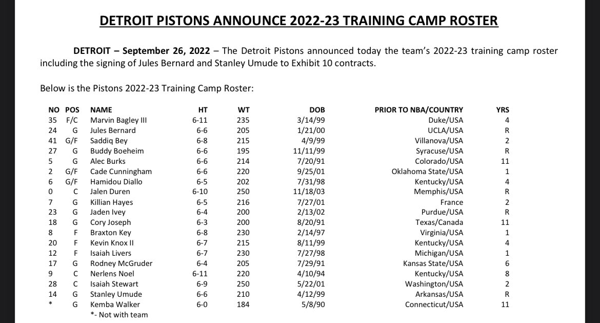 Stephen Y Chang on Twitter "RT JLEdwardsIII Here is the Pistons