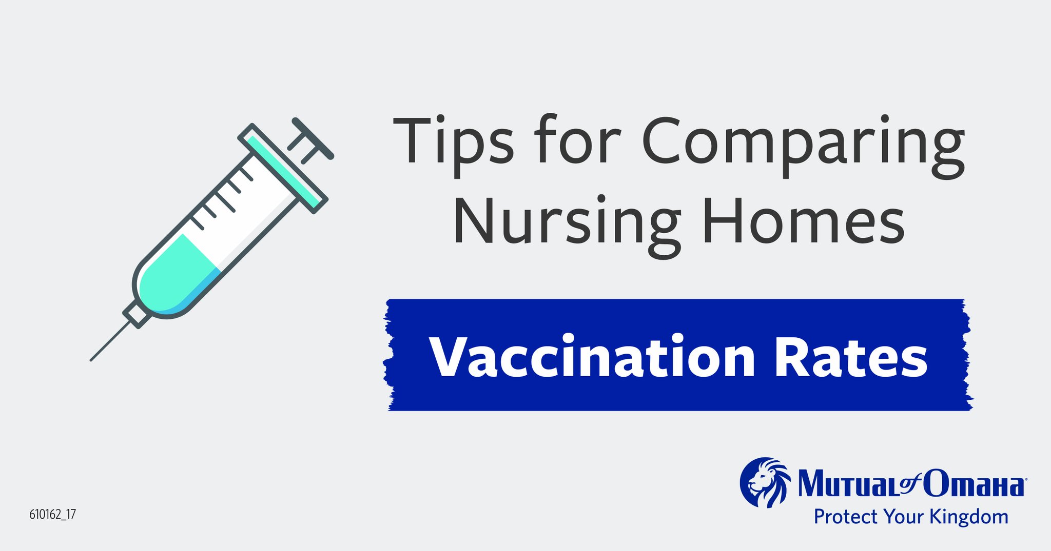 Mutual of Omaha on Twitter "Check vaccination rates for residents