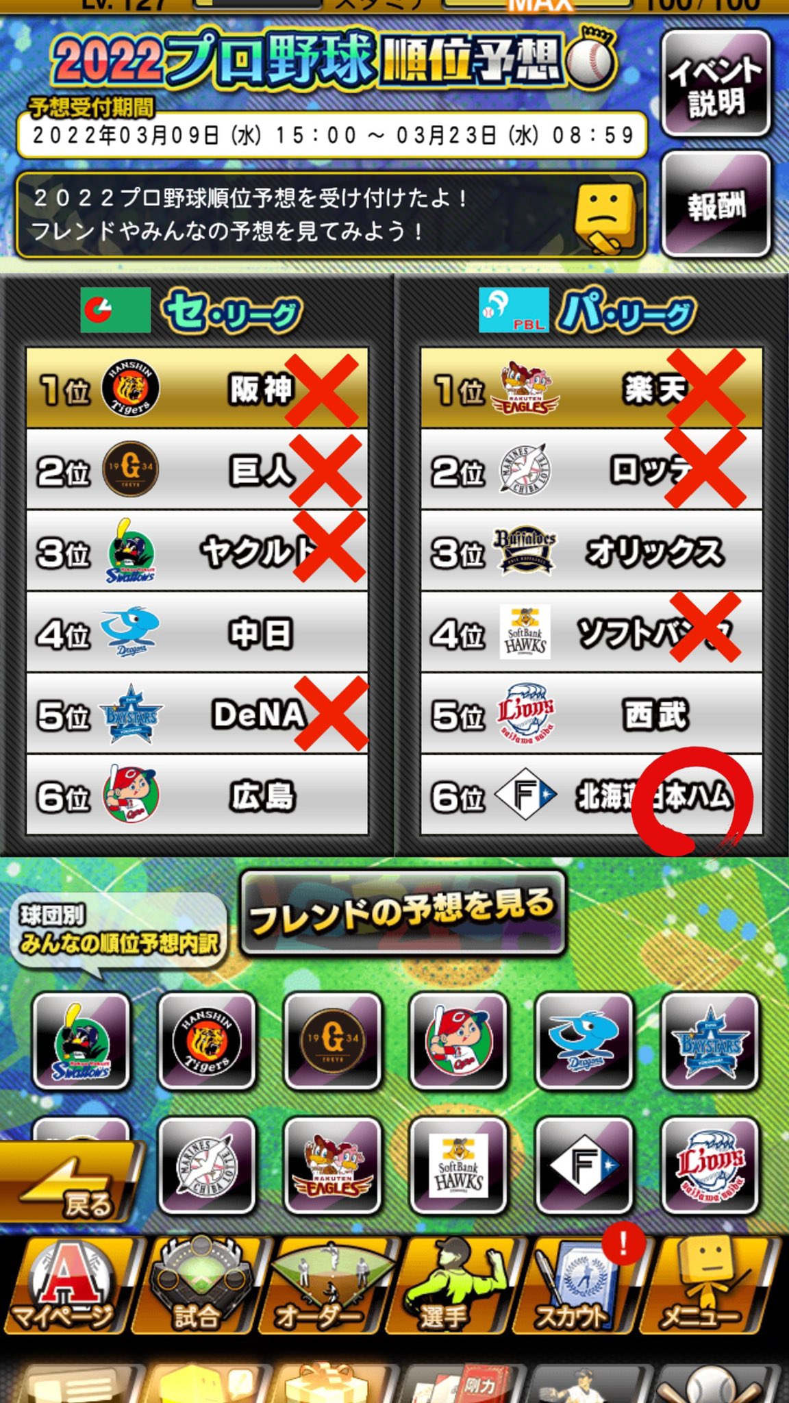 22プロ野球順位予想 Twitter Search Twitter