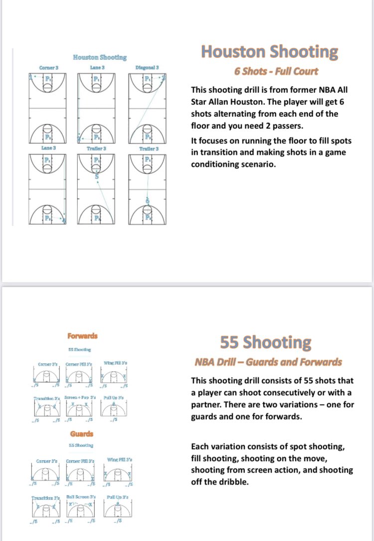 Billy Clapper Basketball tweet media
