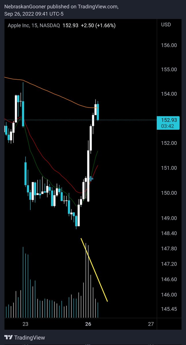 Nebraskangooner tweet media