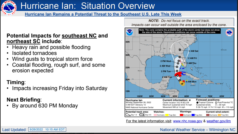 NWSWilmingtonNC's tweet photo. Quiet weather early this week and cooling off after today. Heavy rain is expected late this week into the weekend. There may also be isolated tornadoes. Heavy surf and beach erosion are also expected. https://t.co/HCK5woHv7T