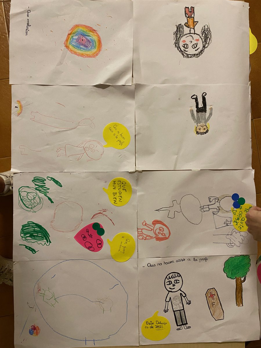 DDHH_Infancia's tweet photo. 1. Fin de semana de intenso trabajo con las niñas y niños del proyecto ALZANDO LA VOZ que acompañamos con Cruz Roja Española por segundo año consecutivo. Hemos llevado a cabo el Segundo Encuentro de Participación Infantil con chavales de diferentes lugares de España. https://t.co/0614fjfaN5